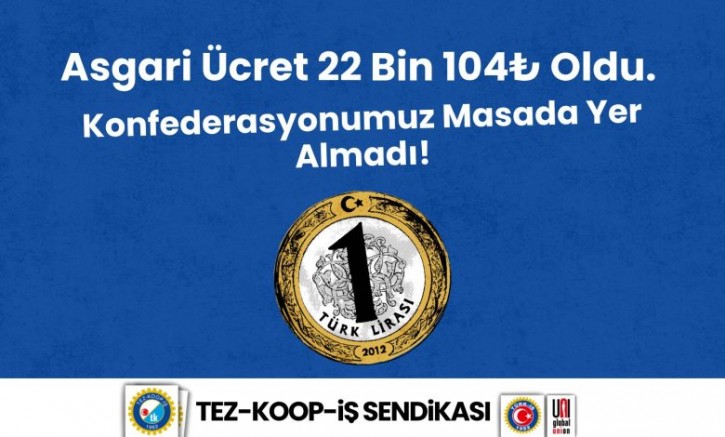 2025 Yılında Asgari Ücret 22 Bin 104 Lira Oldu !!